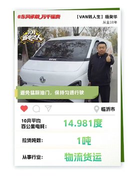 东风睿立达省电达人故事系列（八）