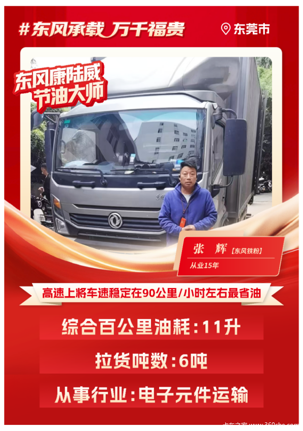 东风多利卡康陆威节油大师系列故事(五) 银好搭档：张辉的"再续前缘"