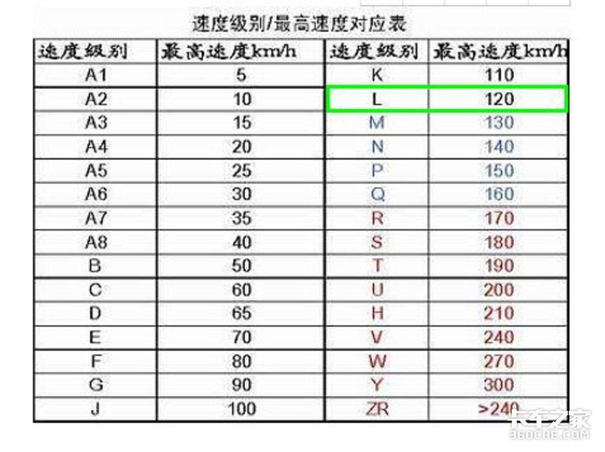 ������̥����Щ��&nbsp;�㶼֪����