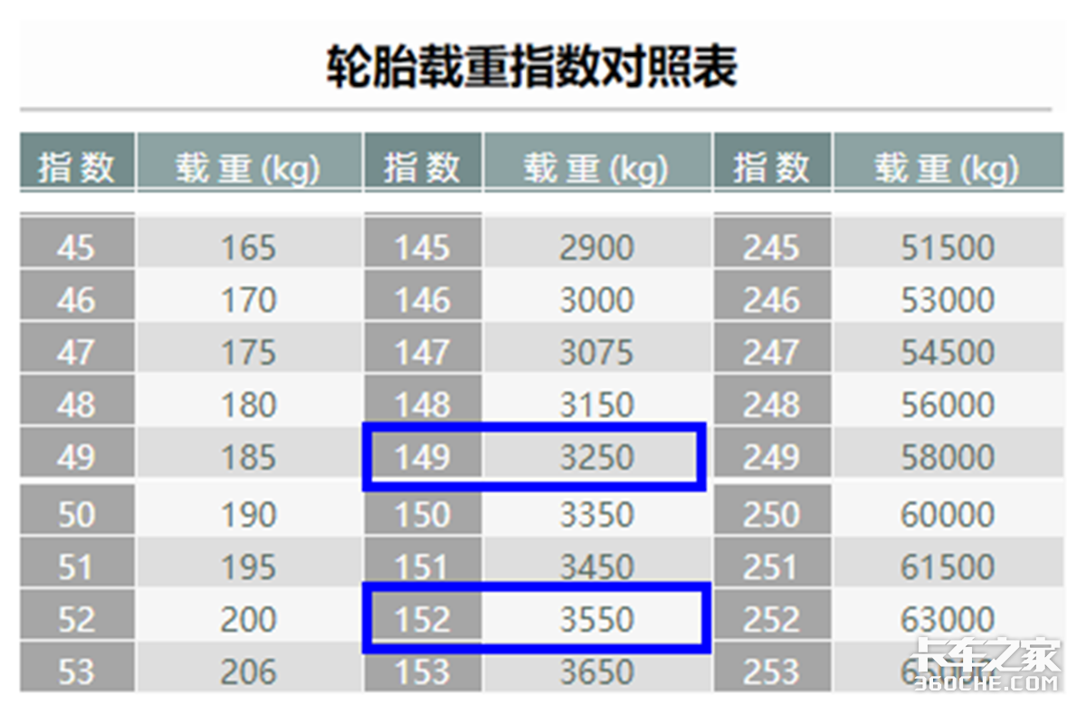 ������̥����Щ��&nbsp;�㶼֪����