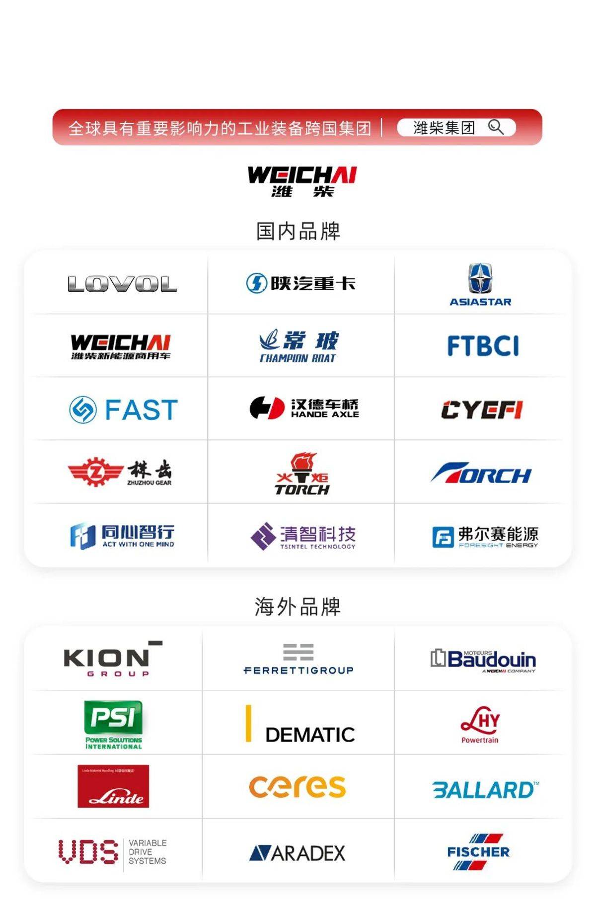 山东新闻联播关注山东重工潍柴“十四五”发展成果