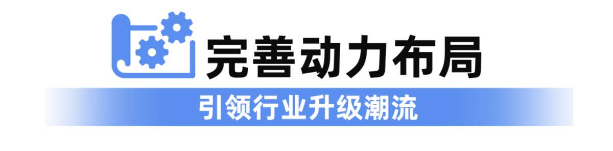 潍柴发布商船动力领域重磅成果,推出全系列应急机组!