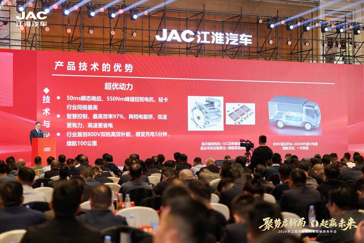 聚力高质量发展 智领新能源转型 江淮商用车绘就发展新蓝图4a5f2328a092abe1534c8beff9361013