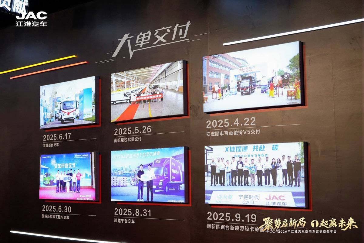 聚力高质量发展 智领新能源转型 江淮商用车绘就发展新蓝图76d3efb068e0adaa13a1590bc931e477