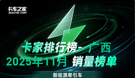 广西11月新能源牵引车：徐工单月157辆夺冠，环比暴涨441%