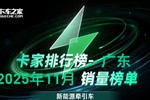广东11月新能源牵引车:解放642辆登顶 同比暴涨365%