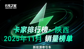 陕西2025年11月新能源牵引车：陕汽150辆夺冠 单月同比暴涨1150%