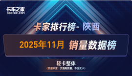 陕西11月轻卡销量:福田331辆领跑,陕汽单月环比暴涨173%