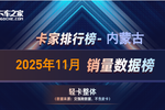 内蒙古2025年11月轻卡销量榜:福田332辆夺冠 单月占比超三成