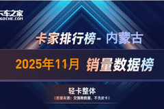 ���ɹ�2025��11���Ῠ�����񣺸���332����� ����ռ�ȳ�����