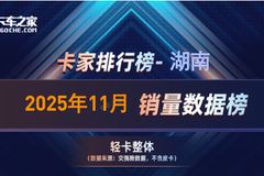 ����11���Ῠ�����񣺸���490����ڣ�����ͬ�ȱ���65.5%