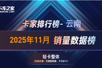 云南轻卡11月:福田522辆夺冠 单月Top3占比超56%