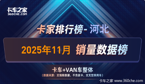 2025年11月河北货车销量榜：福田稳坐第一，远程增速亮眼