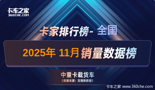 解放3632辆夺冠！2025年11月中重卡载货车销量榜