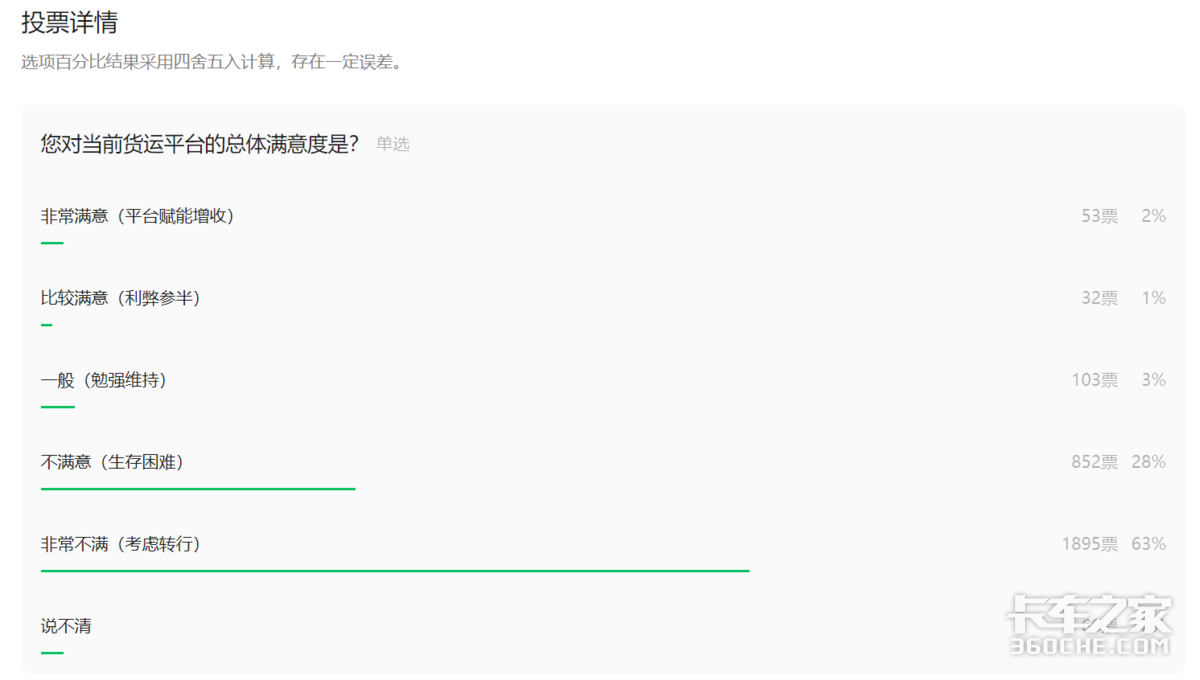 �㷨����ƣ������ں����������������