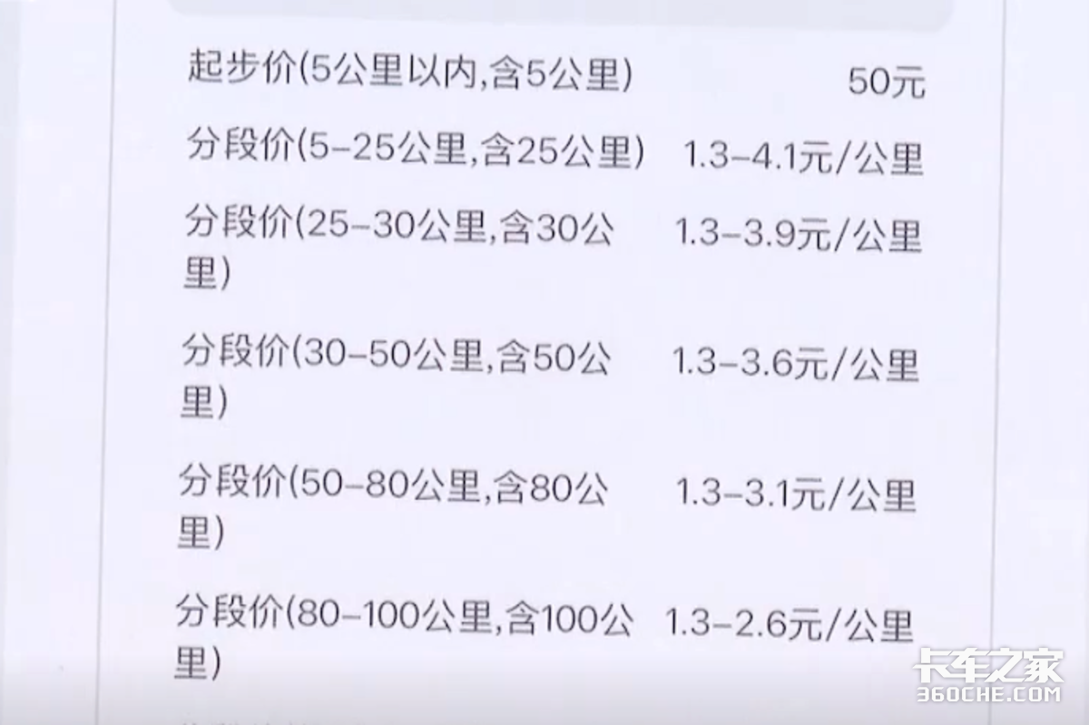 �㷨����ƣ������ں����������������