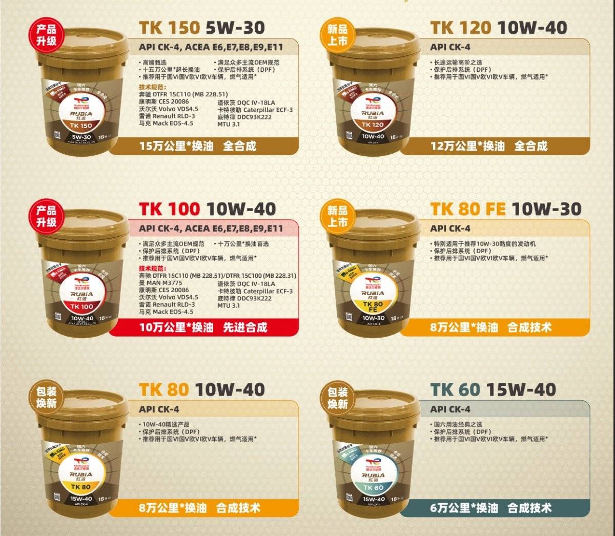 ������ѡ?&nbsp;����TKϵ���������ѡ������