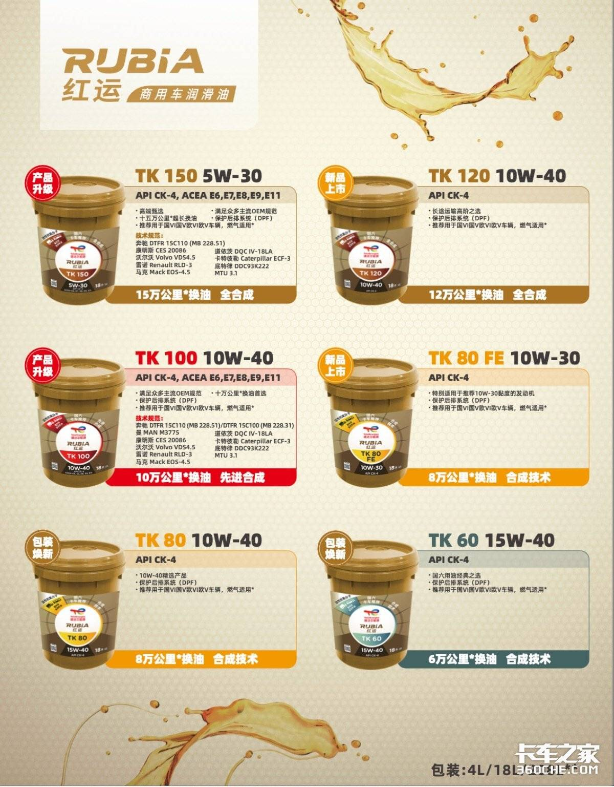 道达尔能源TK系列发动机油上市2