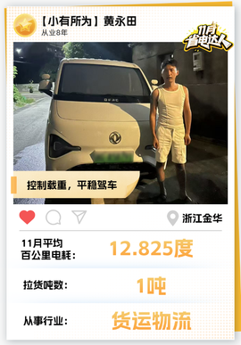 东风睿立达省电达人故事十一：小有可为 大小搭配 创富加倍