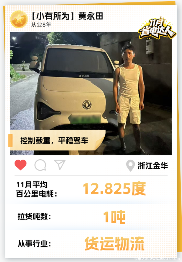 东风睿立达省电达人故事十一：小有可为 大小搭配 创富加倍