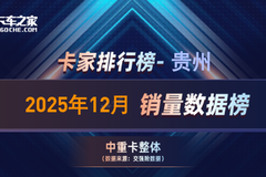 ����12�����ؿ����������