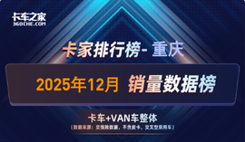 2025年重庆货车销量榜:长安登顶年度与单月双冠