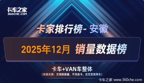 2025年12月安徽货车销量榜:五菱以1106辆登顶