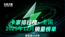 江铃同比暴涨2058.8%！2025年12月新能源VAN车单月增速榜揭秘