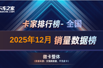 2025΢���������¯ ����25.26�������