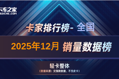 ������12���Ῠ����������1.27����