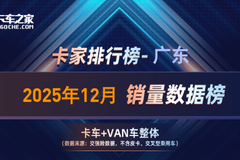 2025��12�¹㶫 �������������