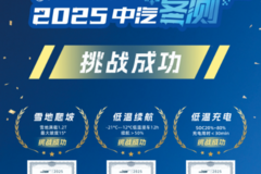 重磅上市即获权威认可!东风睿立达凭何领跑"多功能用车"新纪元? 重磅上市即获权威认可!东风睿立达凭何领跑"多功能用车"新纪元?