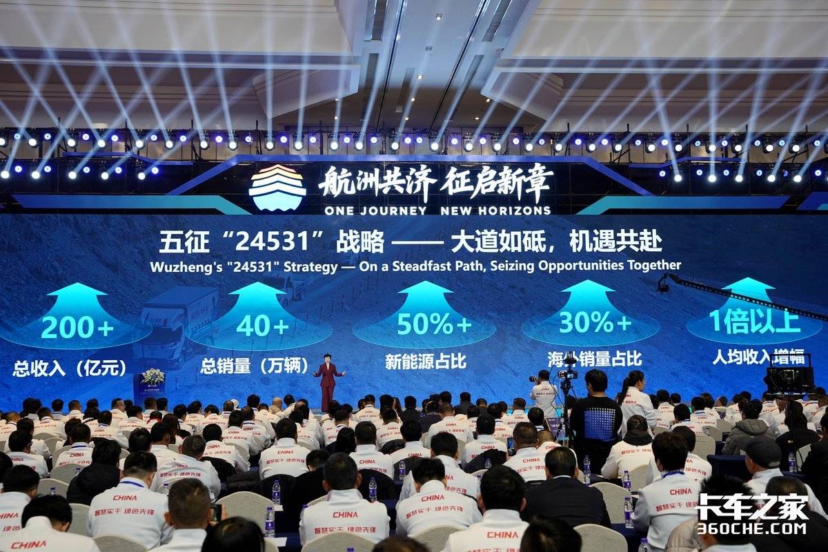 五征集团“变招”?“十五五”发展战略发布 品牌迎来焕新!