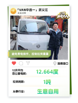 东风睿立达省电达人故事系列 VAN中选一：一次信任，一生相伴