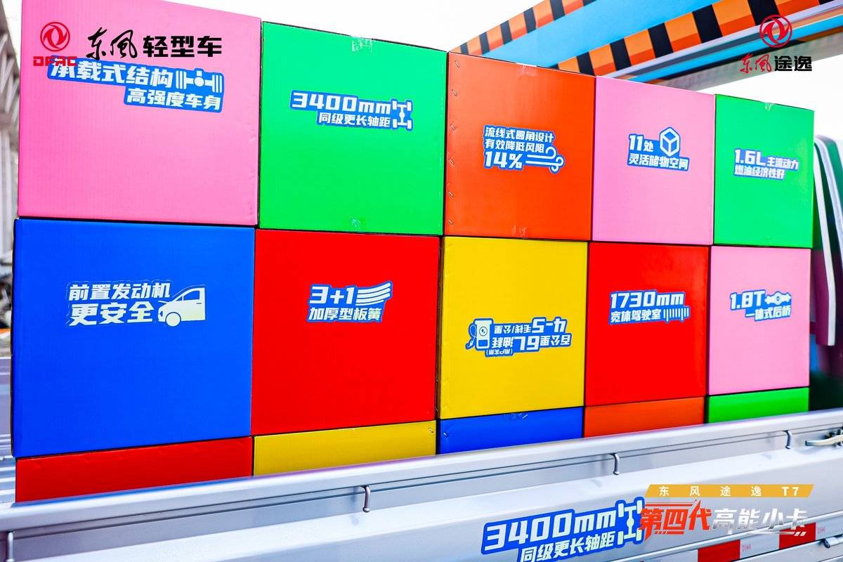这车真沾（赞）！东风途逸T7石家庄火了 一趟顶两趟 窄巷地库随便钻！
