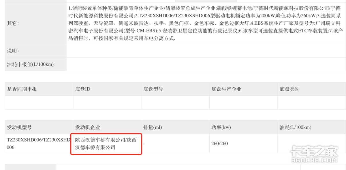 第402批公告亮点:陕汽新品亮相 东风解放都推智驾车型