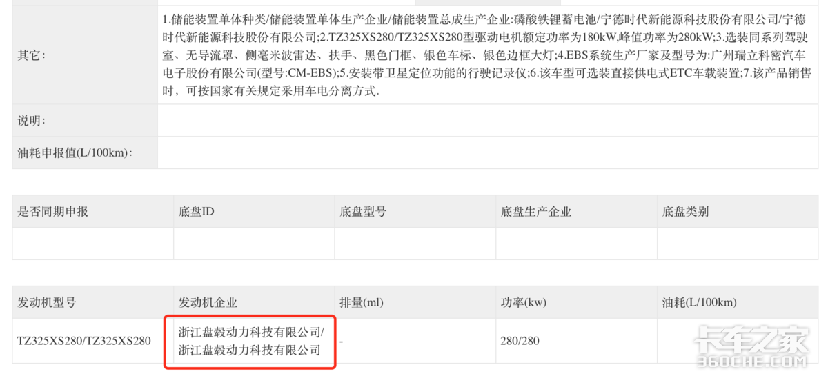 第402批公告亮点:陕汽新品亮相 东风解放都推智驾车型