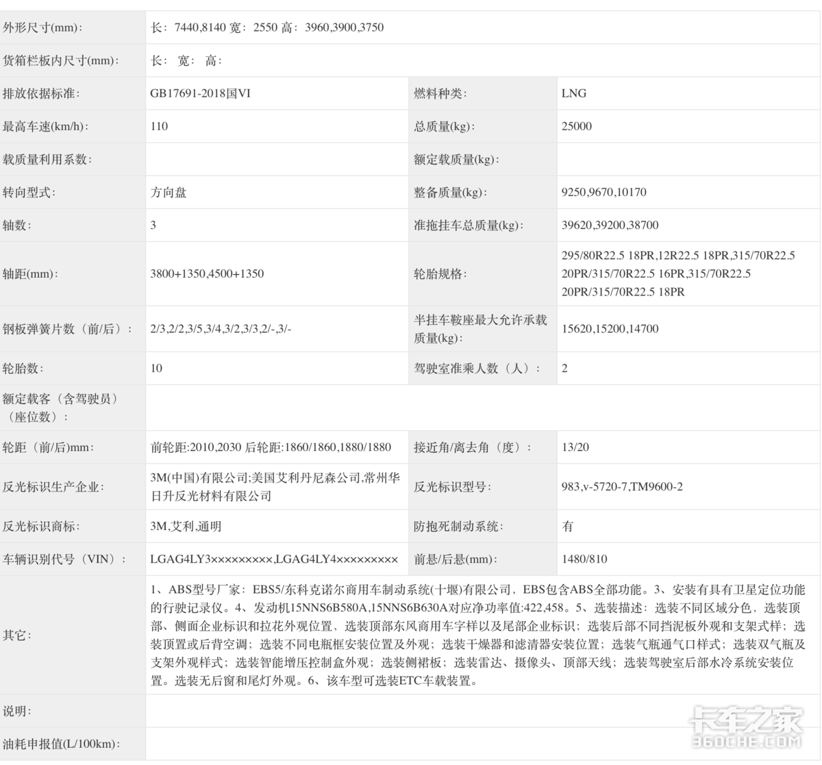 第402批公告亮点:陕汽新品亮相 东风解放都推智驾车型