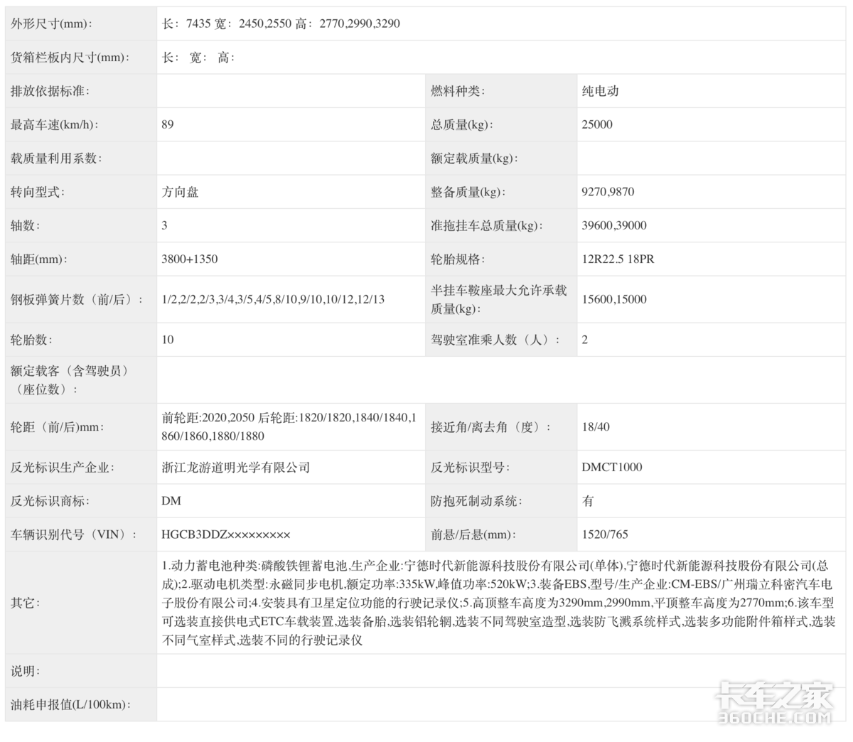 第402批公告亮点:陕汽新品亮相 东风解放都推智驾车型