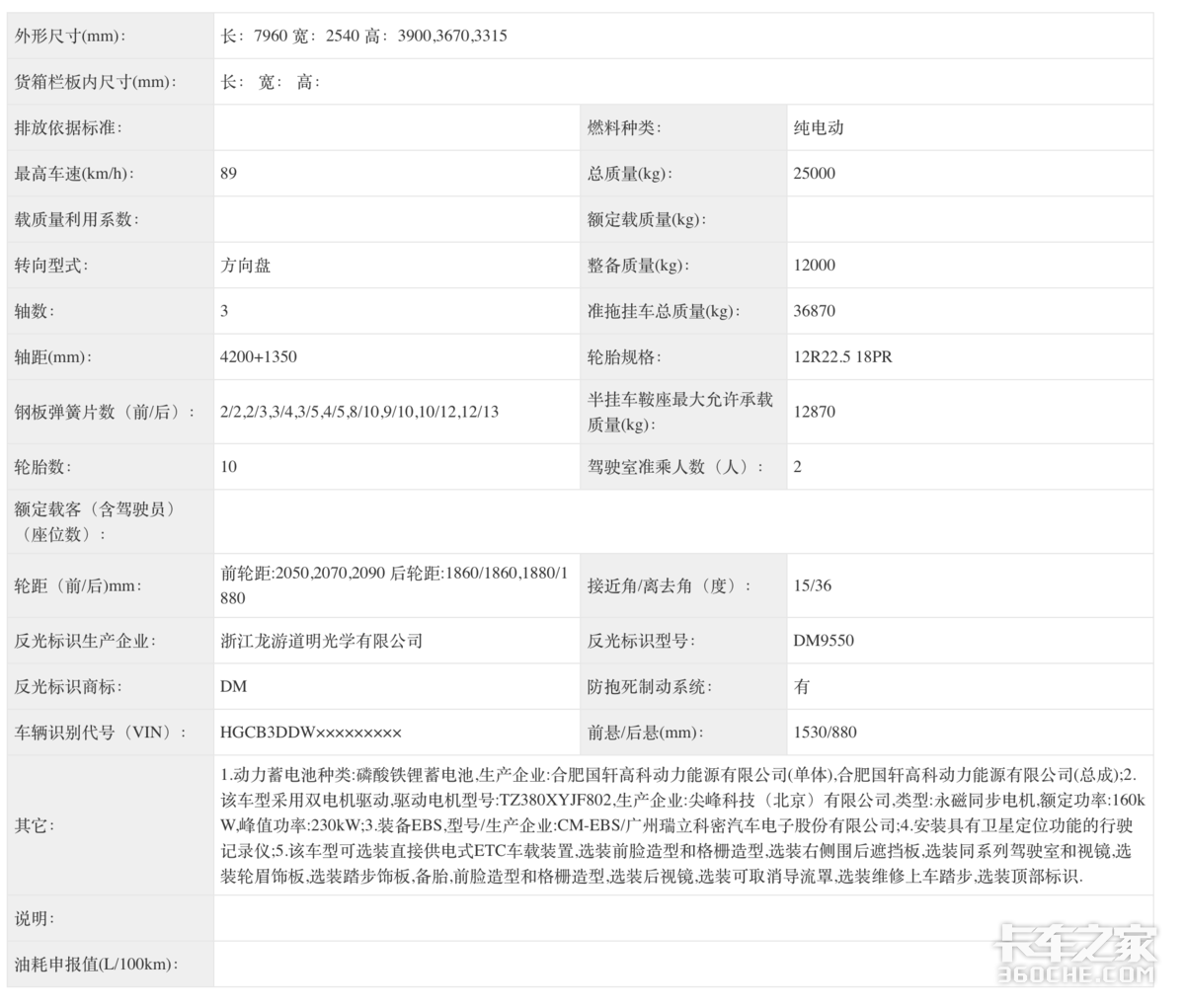 第402批公告亮点:陕汽新品亮相 东风解放都推智驾车型