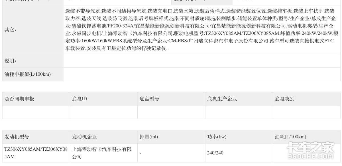 第402批公告亮点:陕汽新品亮相 东风解放都推智驾车型