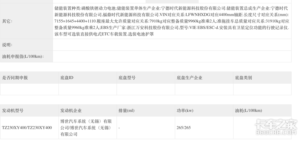第402批公告亮点:陕汽新品亮相 东风解放都推智驾车型