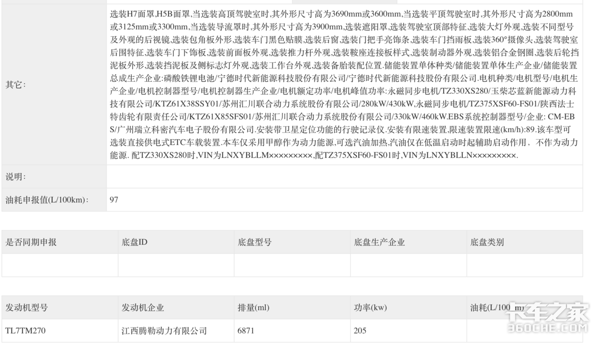 第402批公告亮点:陕汽新品亮相 东风解放都推智驾车型