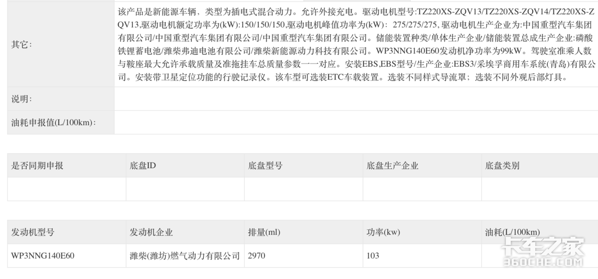第402批公告亮点:陕汽新品亮相 东风解放都推智驾车型