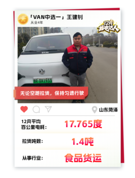 东风睿立达省电达人故事系列VAN中选一 卡友的最爱—"老品牌 新科技"