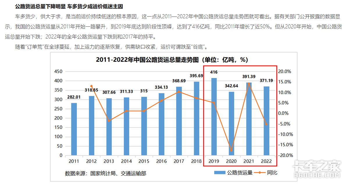 ���˷����½�����ʵԭ�����ģ�