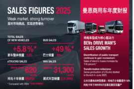 克服市场挑战 可持续出行布局提速 曼恩2025财年新车交付同比增长近6%