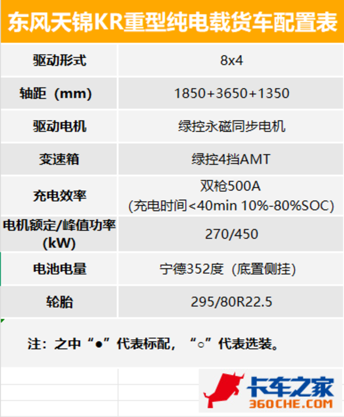 ǿ����&nbsp;�첹��&nbsp;���ɿ�&nbsp;�������KR