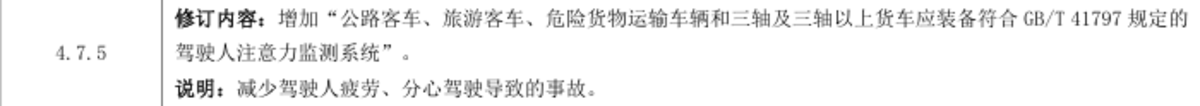 商用车驶入“辅助驾驶”时代 是职业的终结 还是驾驶者价值的再进步?