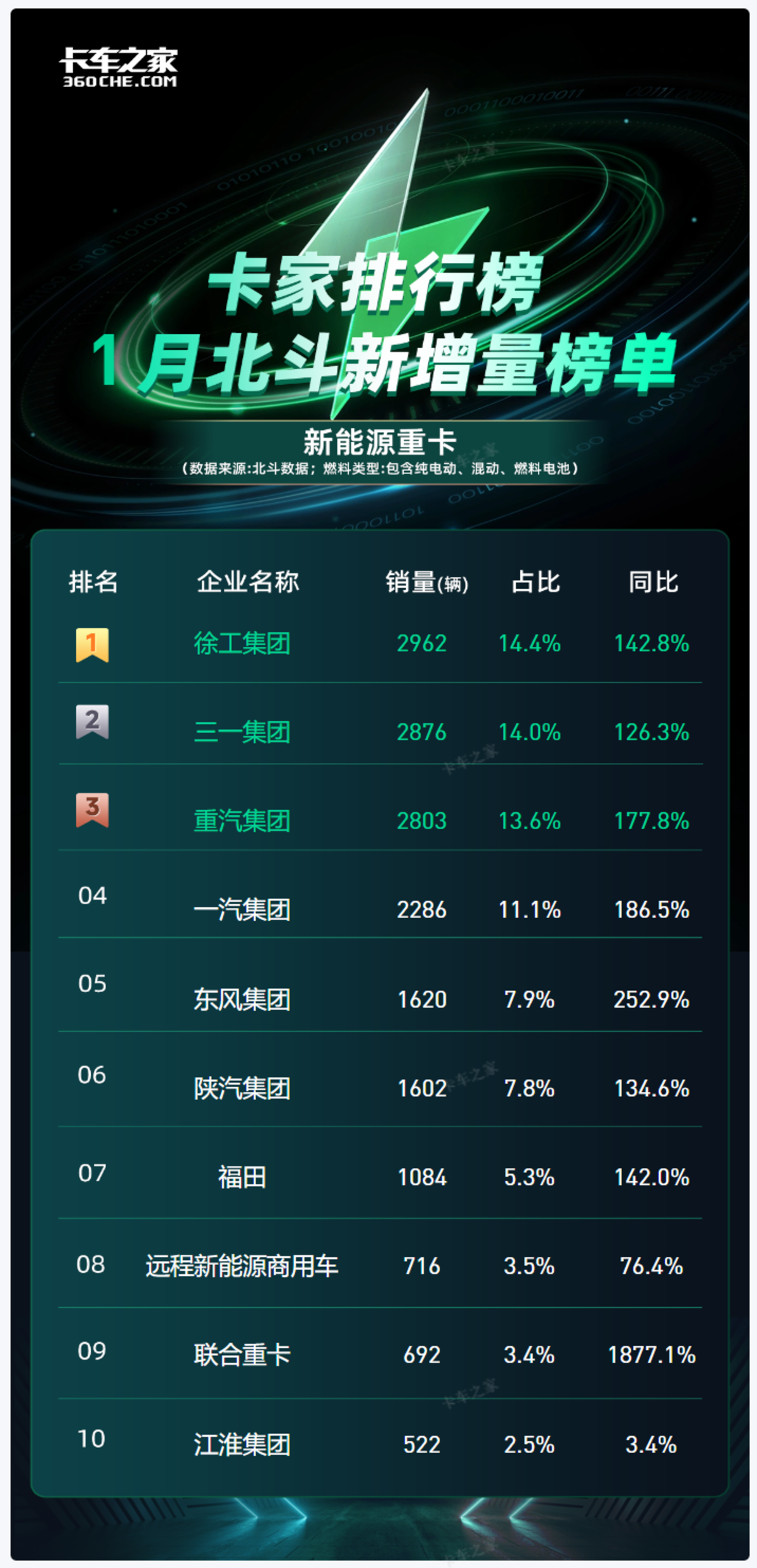 ����Դ�ؿ�������ɱ�����¾���������